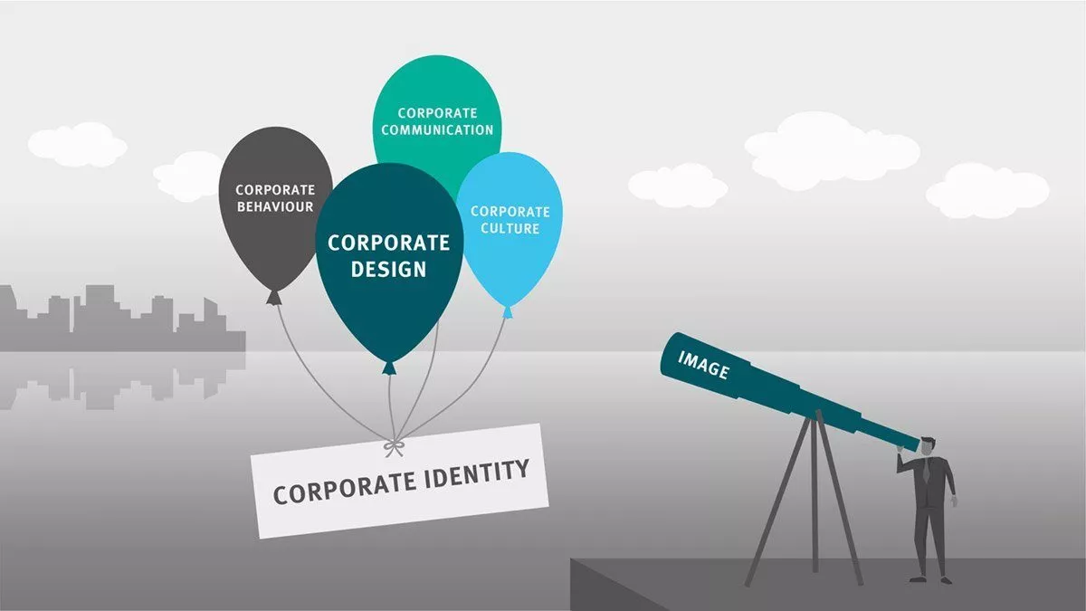 Illustration Corporate Identity - Renate Leitner Grafik