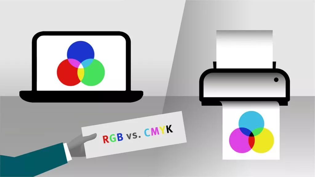 RGB-Farbraum vs. CMYK-Farbraum