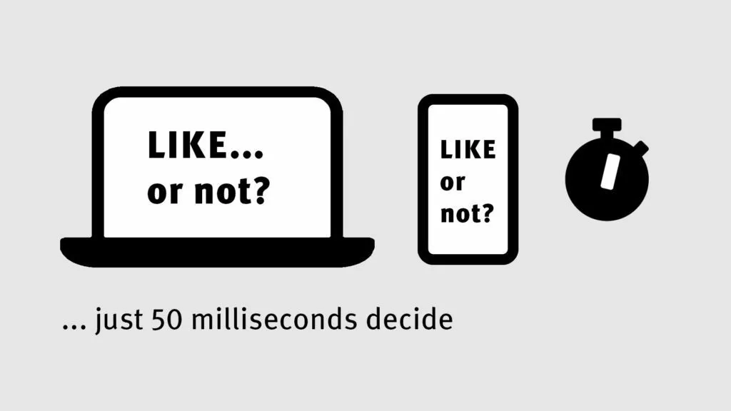 just 50 milliseconds decide